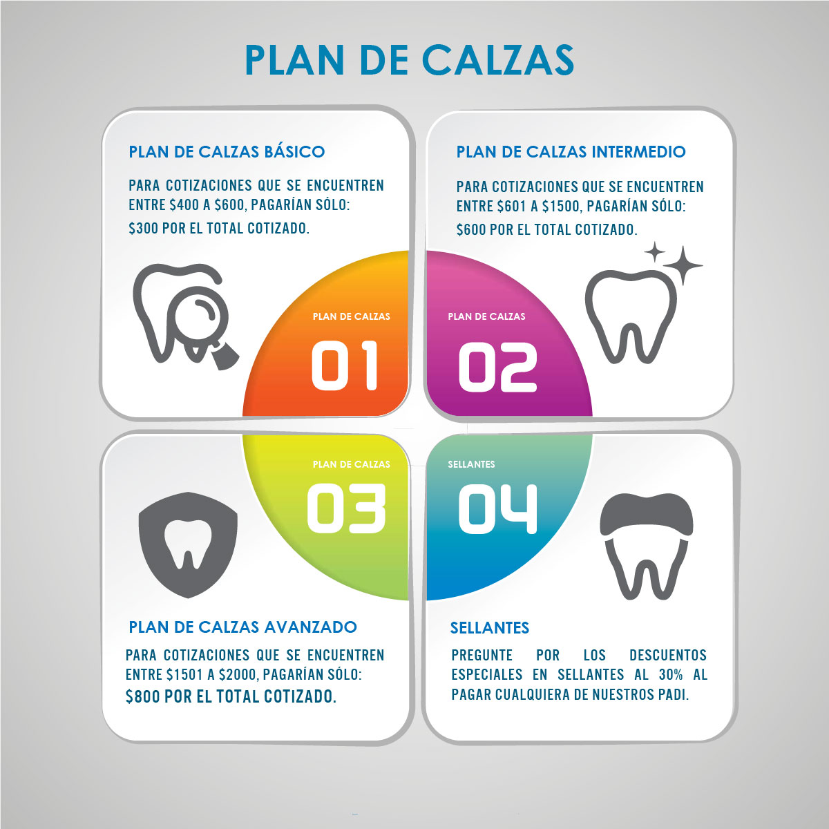 Plan de Calzas